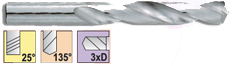 PG1520